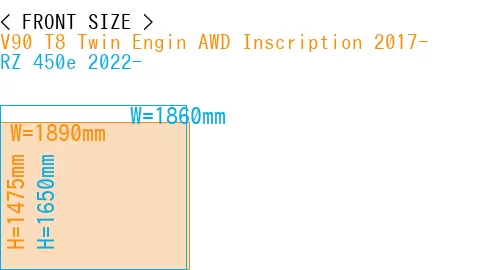#V90 T8 Twin Engin AWD Inscription 2017- + RZ 450e 2022-
